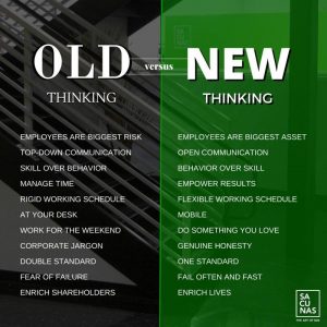 old thinking vs new thinking