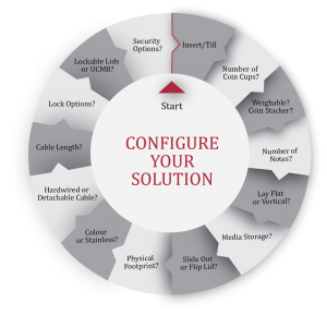 apg-cash-drawer-bespoke-circle-diagram