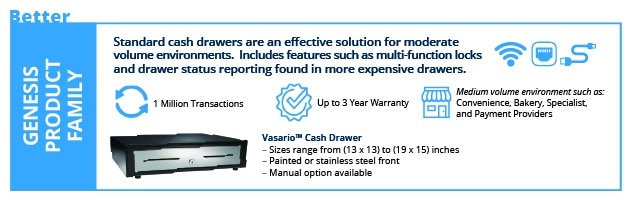 Genesis Cash Drawers