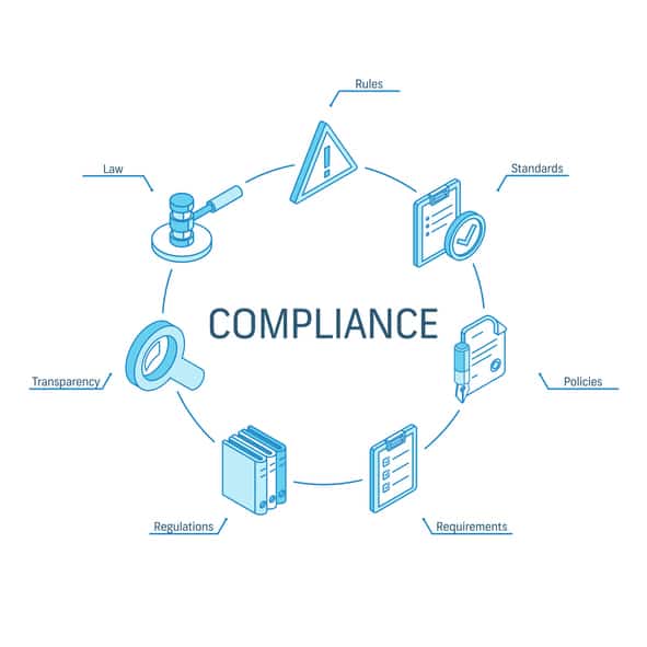 compliance standard