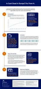 4 reasons cash is king in EMEA Infographic