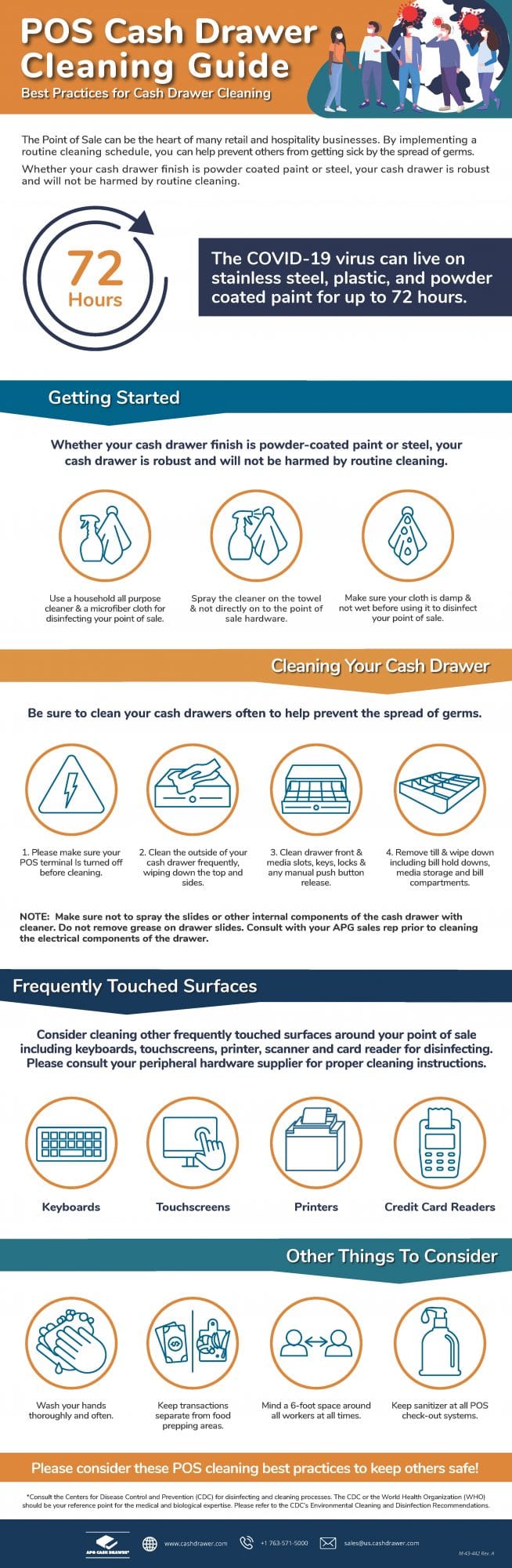 POS Hardware Cleaning Guide [Infographic]