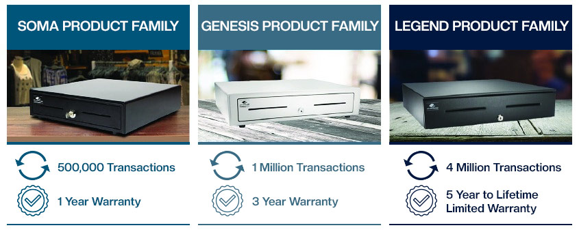 Cash Drawer Product Families
