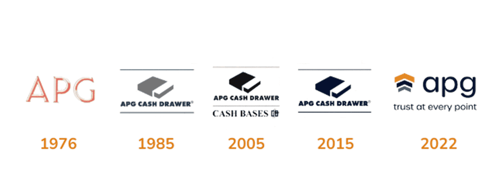 APG logo versions